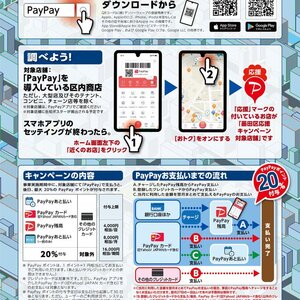【最大20％ポイント還元】墨田区×PayPayキャンペーン9月30日まで実施中！
